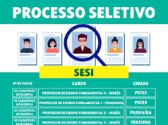 SESI Piauí abre seletivo para professores com 50 vagas de cadastro de reserva.